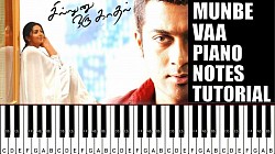 Munbe Vaa - Sillunu Oru Kaadhal ₹ 250