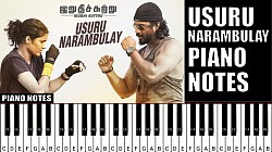 Usuru Narambula - Irudhi Suttru ₹ 250