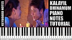 Kalayil Dhinamum - New ₹ 250
